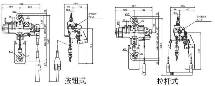 EHL-TS型氣動葫蘆尺寸圖