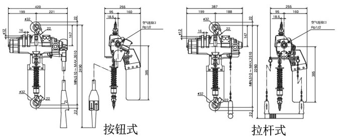 EHL-TW型氣動葫蘆尺寸圖