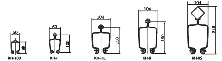 KH型滑軌尺寸參數