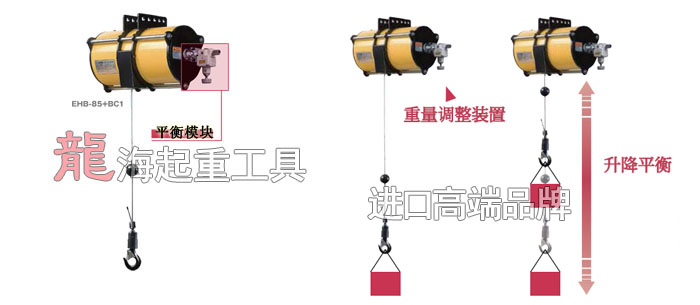 BC1型氣動平衡器圖片