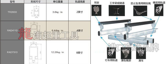 遠藤氣動平衡器鋁軌圖片