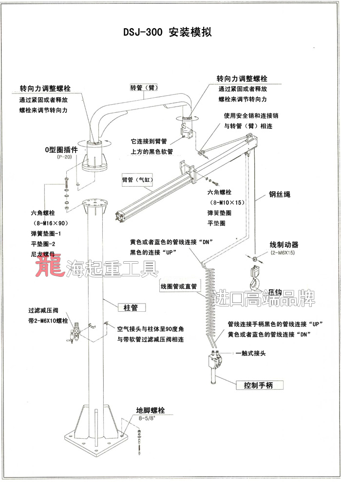 DSJ-300型氣動(dòng)平衡吊零件示意圖